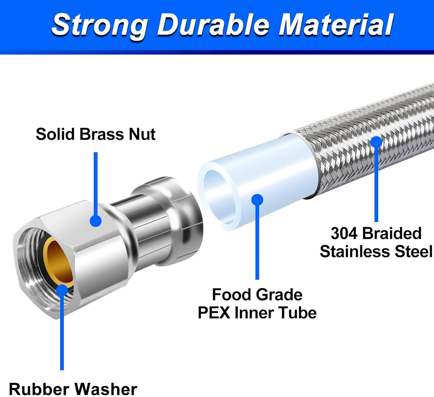 Dishwasher Installation Kit - 8 FT Stainless Steel Dishwasher Hose with 3/8" Compression Connections,Food Grade PEX Inner Tube Dishwasher Water Supply Line with Elbows,Adapters and 6 FT Power Cord