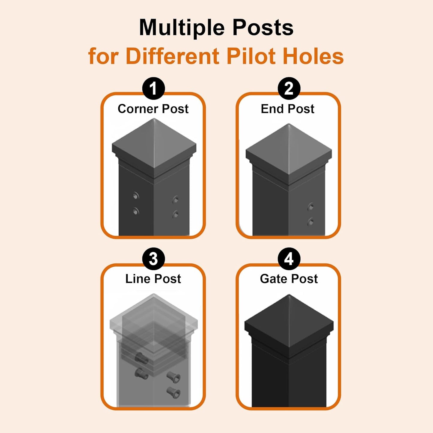 End Post for Yard, Garden, Outdoor Fencing – Steel, 2"x2"x78", Black, DIY Pre-Drilled Holes on One Side, Built-in Rivet Nuts, Soil Installation (1pc)