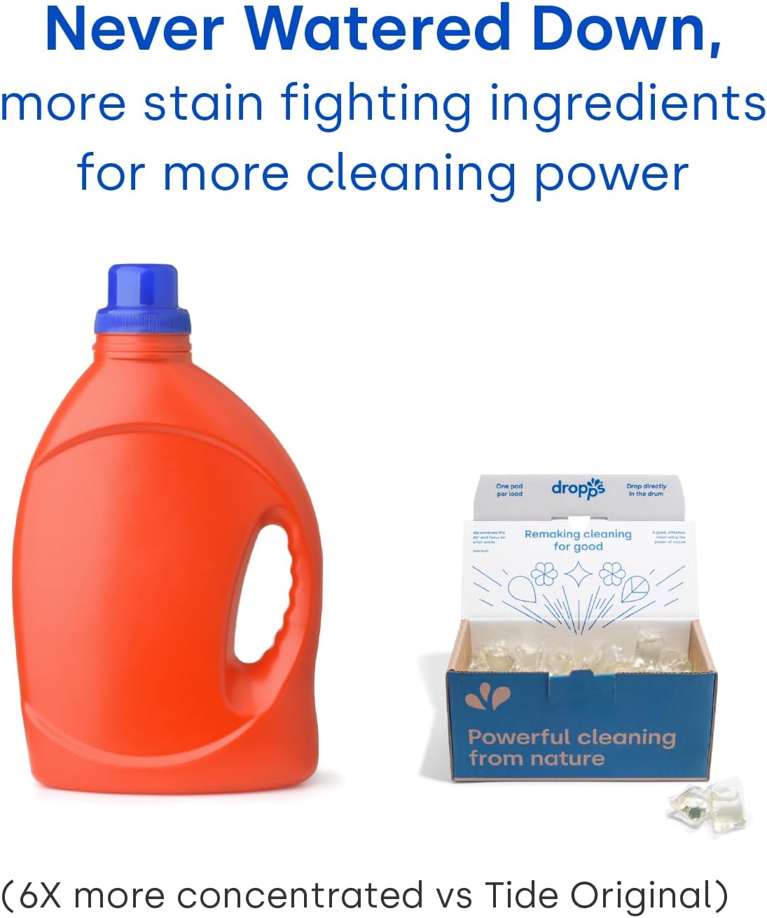 Dropps Odor & Stain Biobased Power Laundry Detergent Pods, Orange Blossom (140 Count) - HE Compatible Laundry Pods for Fresh Clothes - Laundry Soap Supplies & Recyclable Paperboard Packaging