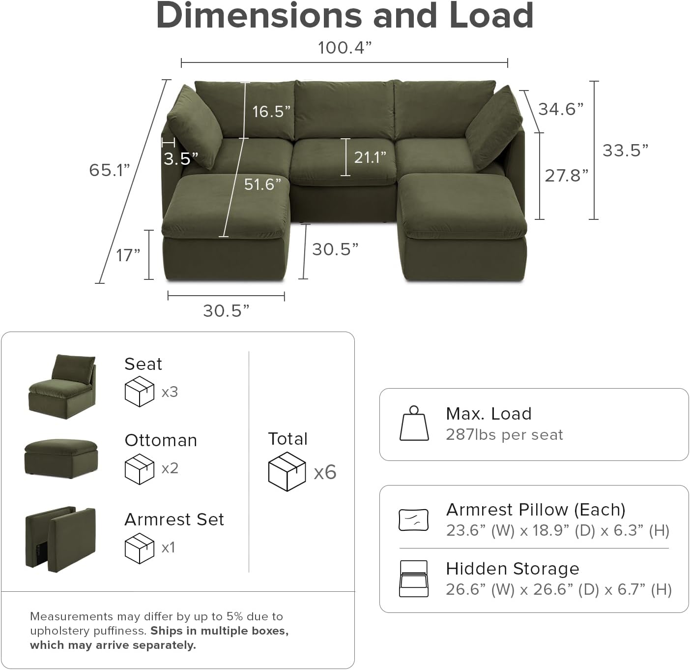 mopio Oversized Modular Sectional Sofa with Fully Removable Covers and Storage, Convertible U, L-Shaped and Sleeper Sectional, Modern Couches with Ottoman Chaise (Olive Green Velvet, 5 Seats, U)