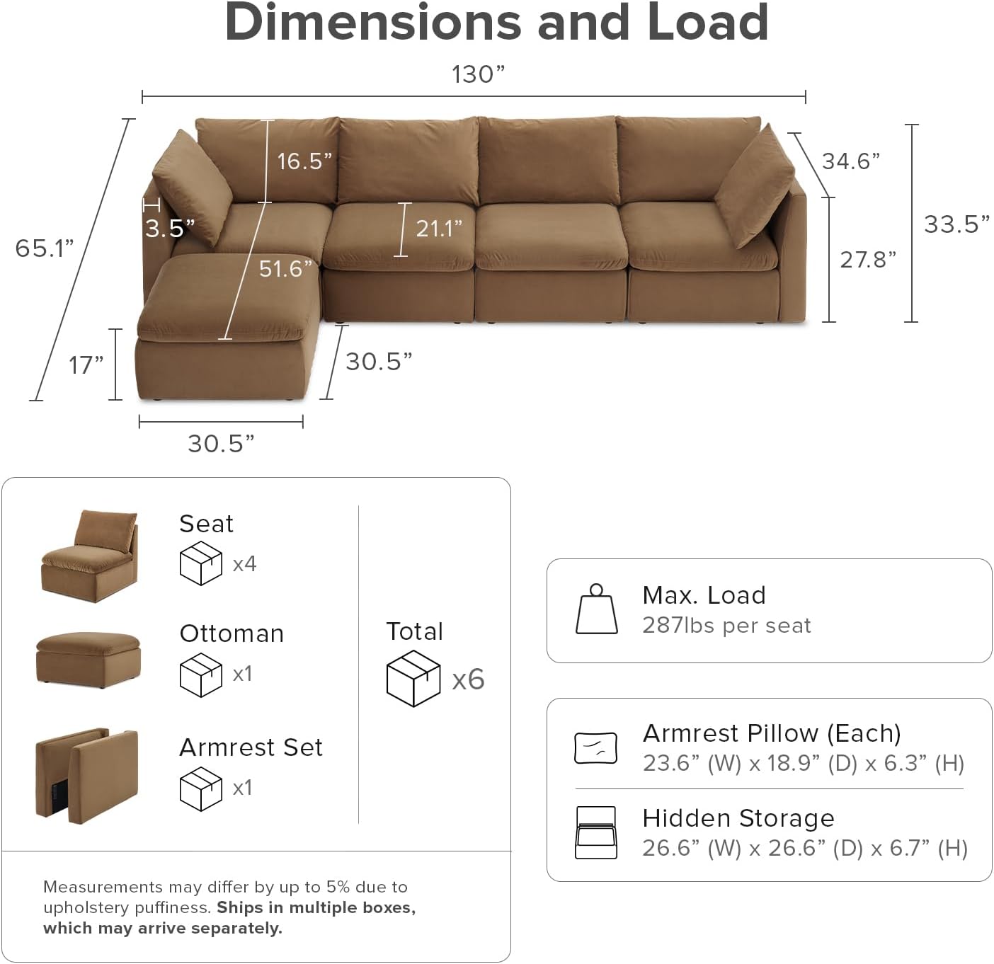 mopio Oversized Modular Sectional Sofa with Fully Removable Covers and Storage, Convertible U, L-Shaped and Sleeper Sectional, Modern Couches with Ottoman Chaise (Hazelnut Velvet, 5 Seats, L)