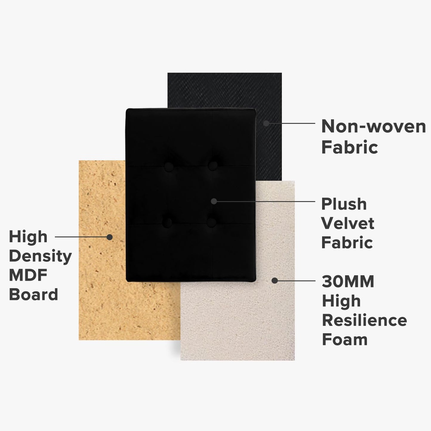 LINMAGCO Storage Ottoman Folding Foot Stool Velvet Foot Rest with Padded Modern Ottoman with Storage for Living Room Puppy Step Stool 17x13x13in(Black)