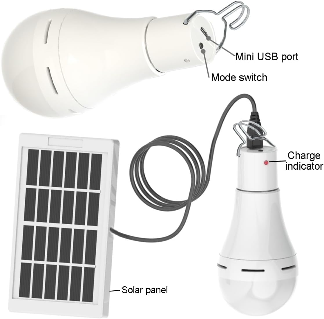 Solar Light Bulb Portable 350LM Solar Powered Camping Light Led Lantern Outdoor for Lamp Light Hiking Fishing Tent Indoor Shed Chicken Coop Hurricane Emergency with USB Chargeable