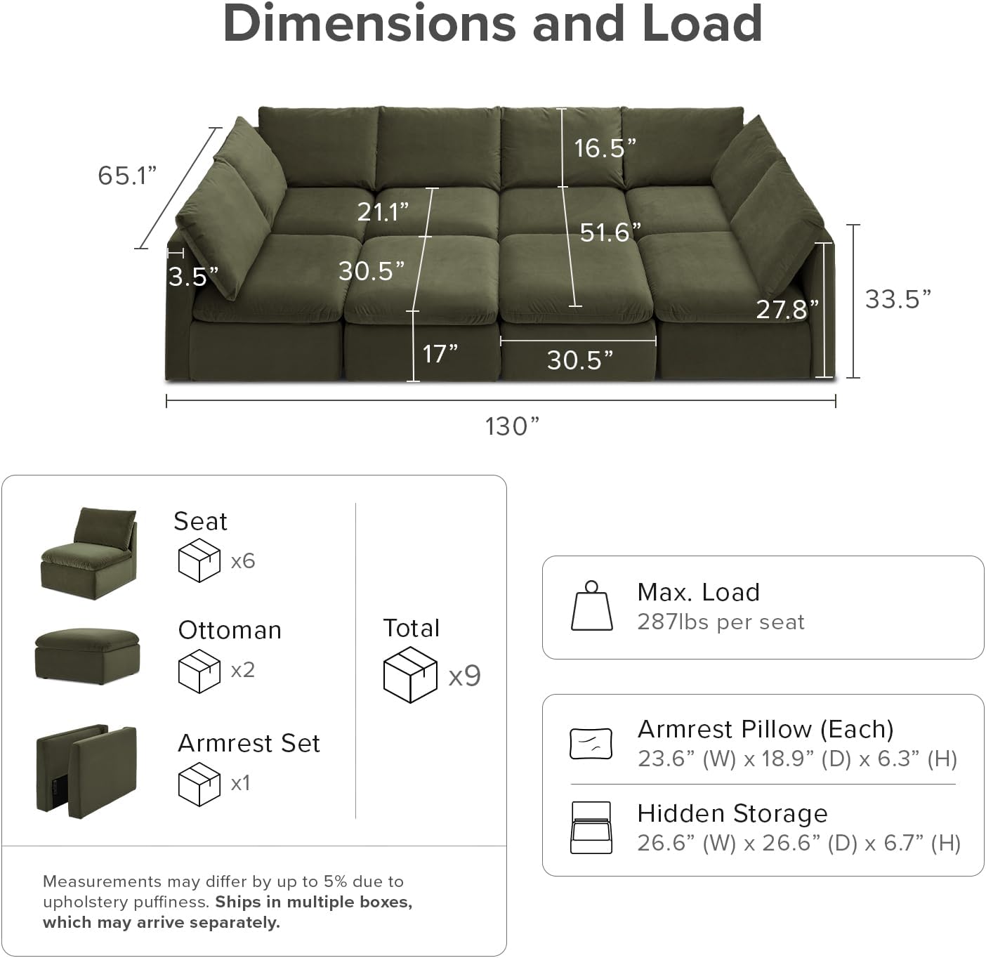 mopio Oversized Modular Sectional Sofa with Fully Removable Covers and Storage, Convertible U, L-Shaped and Sleeper Sectional, Modern Couches with Ottoman Chaise (Olive Green Velvet, 8 Seats, Sleeper)