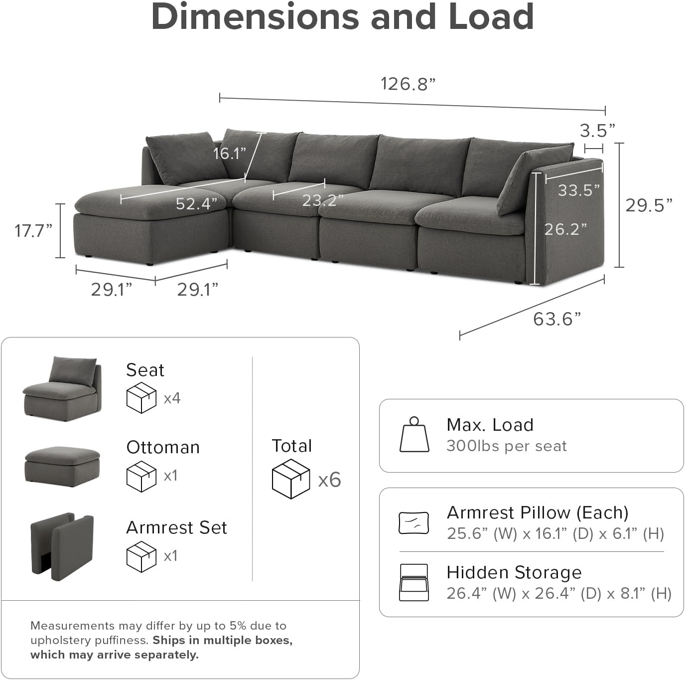 mopio Oversized Modular Sectional Sofa with Fully Removable Covers and Storage, Convertible U, L-Shaped and Sleeper Sectional, Modern Couches with Ottoman Chaise (Stone Gray Fabric, 5 Seats, L)