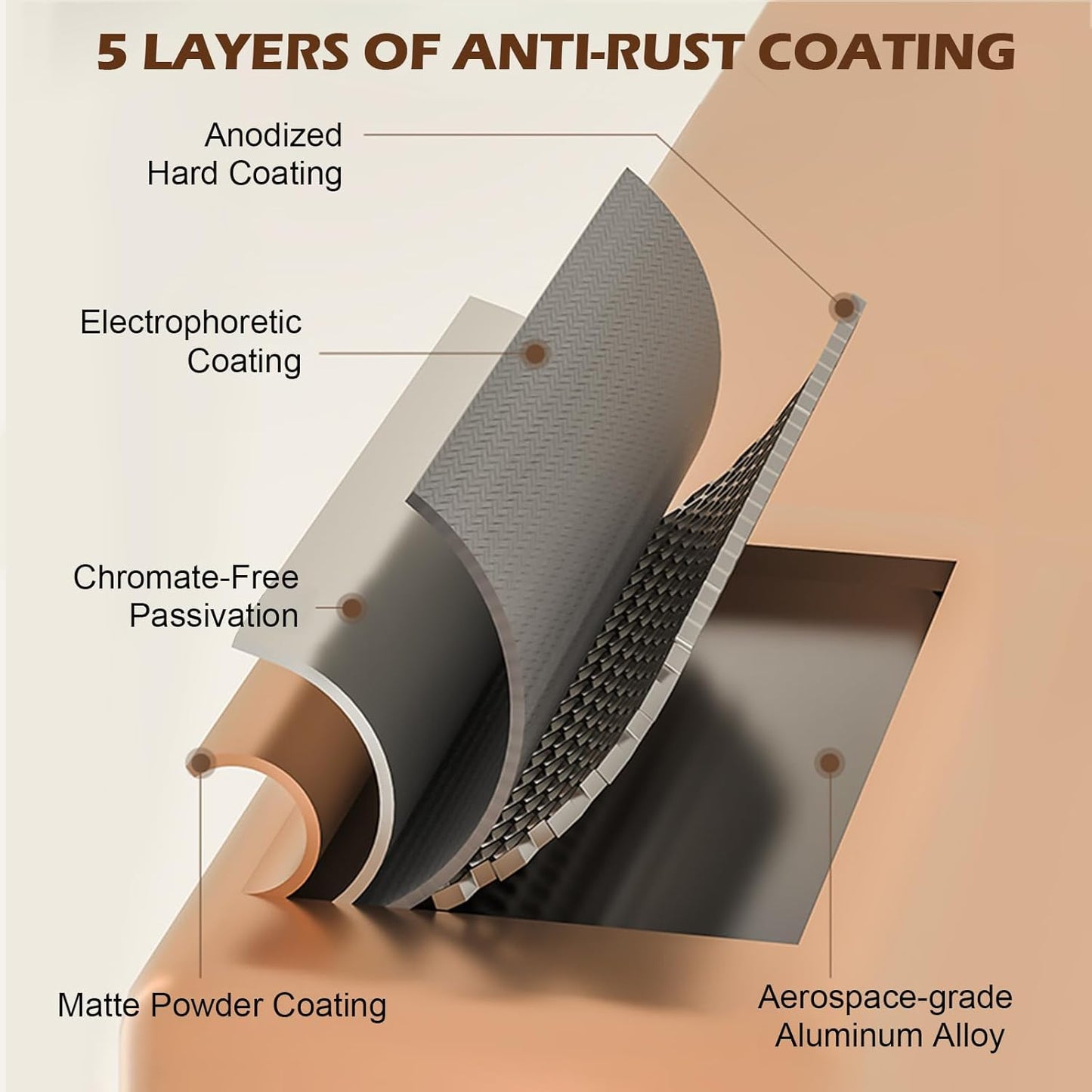 YUPER Bathroom Counter Organizer, 2-Tier Corner Bathroom Organizers and Storage, Makeup Storage Shelf Vanity Tray Perfume Organizer, Bedroom Corner Counter Storage Sink Shelf Gold