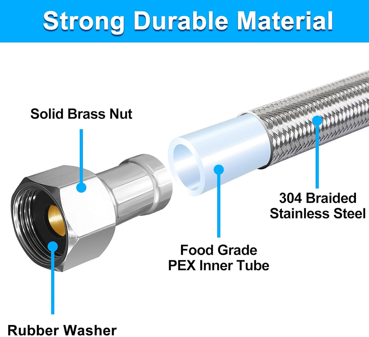 Dishwasher Installation Kit - 10 FT Stainless Steel Braided Dishwasher Hose kit,Food Grade PEX Inner Tube Water Line with Add A Tee,3/8"MIP Elbow,3/8"x3/4"FHT Elbow