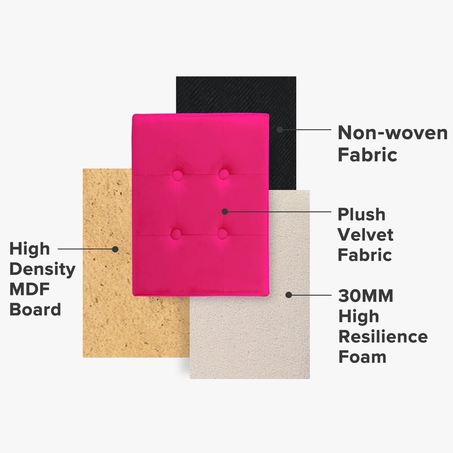 LINMAGCO Storage Ottoman Folding Foot Stool Foot Rest with Side Pocket Modern Ottoman with Storage Short Sofa Stool Velvet 17x13x13(ROSEO)