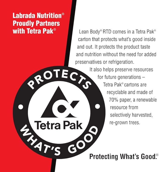 Lean Body Ready-to-Drink Vanilla Protein Shake, 20g Protein, 0 Sugar, 22 Vitamins 4)