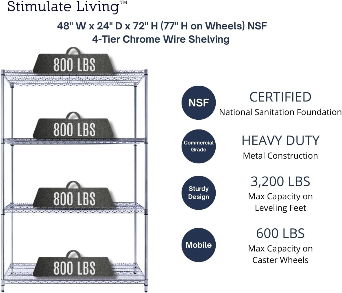 48"x24"x72" Prime Heavy Duty Chrome 4-Tier Wire Shelving NSF 3200 LBS MAX Capacity Storage Rack for Commercial, Hospital, School, Garage, and Kitchen Uses (with Wheels)