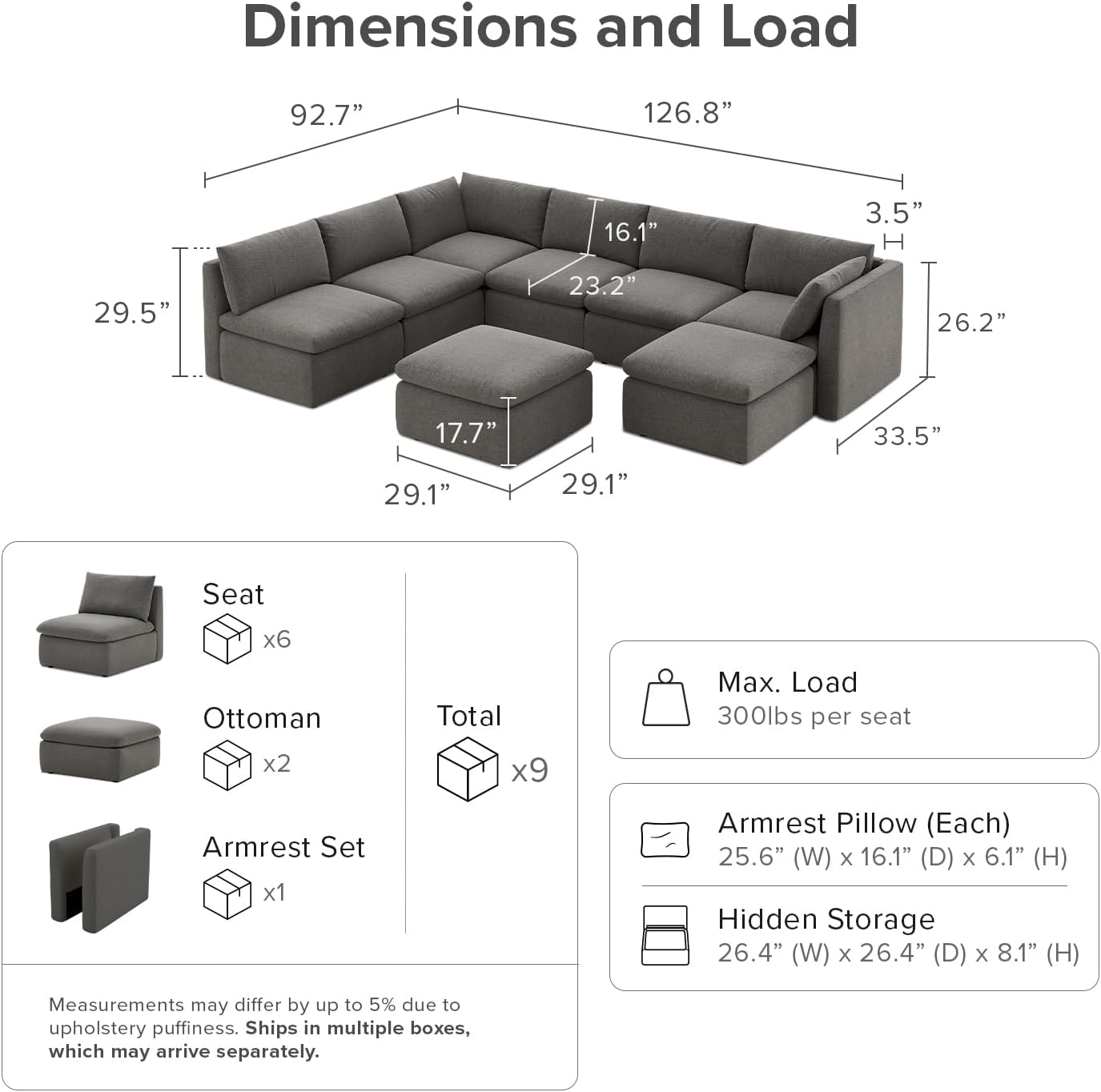 mopio Oversized Modular Sectional Sofa with Fully Removable Covers and Storage, Convertible U, L-Shaped and Sleeper Sectional, Modern Couches with Ottoman Chaise (Stone Gray Fabric, 8 Seats, U)