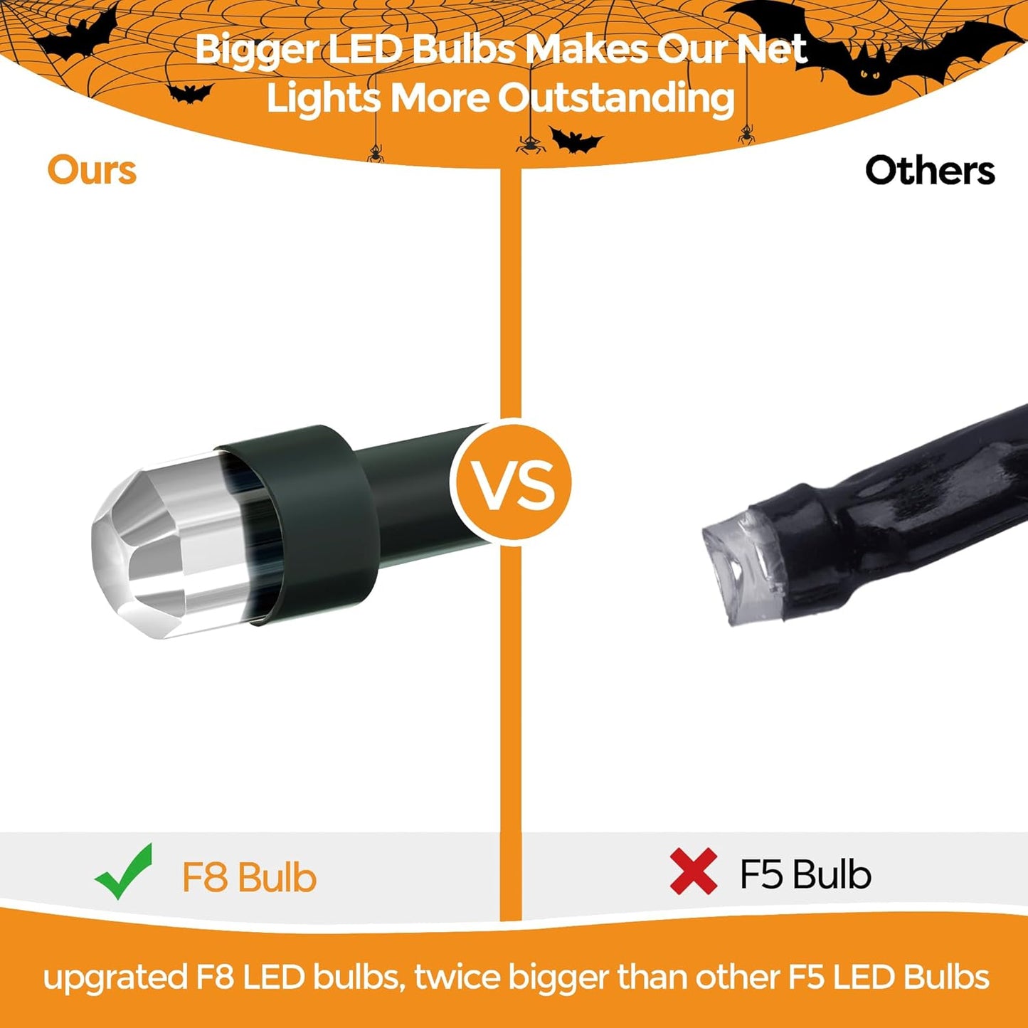 WBao Halloween Lights Outdoor 200LED F8 Big Bulbs, 8.4ft x 5.2ft Halloween Net Lights with 8 Modes, Timer, Connectable, Waterproof & Dark Green Wire for Lawn, Bushes, Trees Outdoor Decorations, Orange