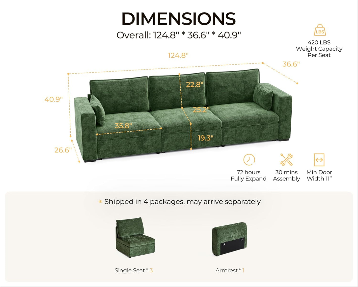 Oversized Modular Sofa Comfy Cloud Couch with Storage, Extra Deep Plush Sectional Sofa Set for Living Room, Covers Washable, Chenille, Olar (Green, 3-Seater, Basic Shape)