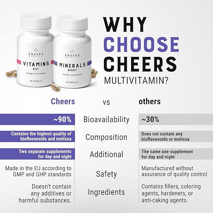 CHEERS - Vitamins Day with 12 30 Capsules 100% of