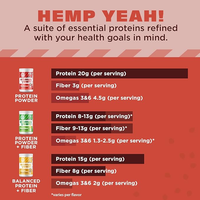 Manitoba Harvest Hemp Yeah! Organic Max Protein Powder, Unsweetened, 16oz; with 20g Protein and 4.5g Omegas 3&6 per Serving, Keto-Friendly, Preservative Free, Non-GMO, Packaging May Vary