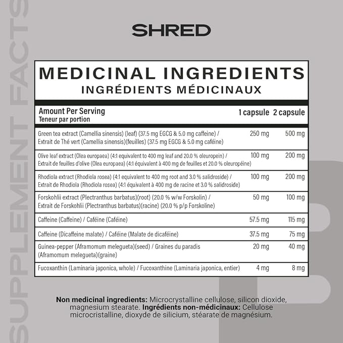 Iron Brothers Supplements Shred for Men & Women | Strong Appetite Suppressant for Weight Loss Management | Supports Cognitive Function Promotes Endurance Increases Energy - Fat Burner - Reduce Craving