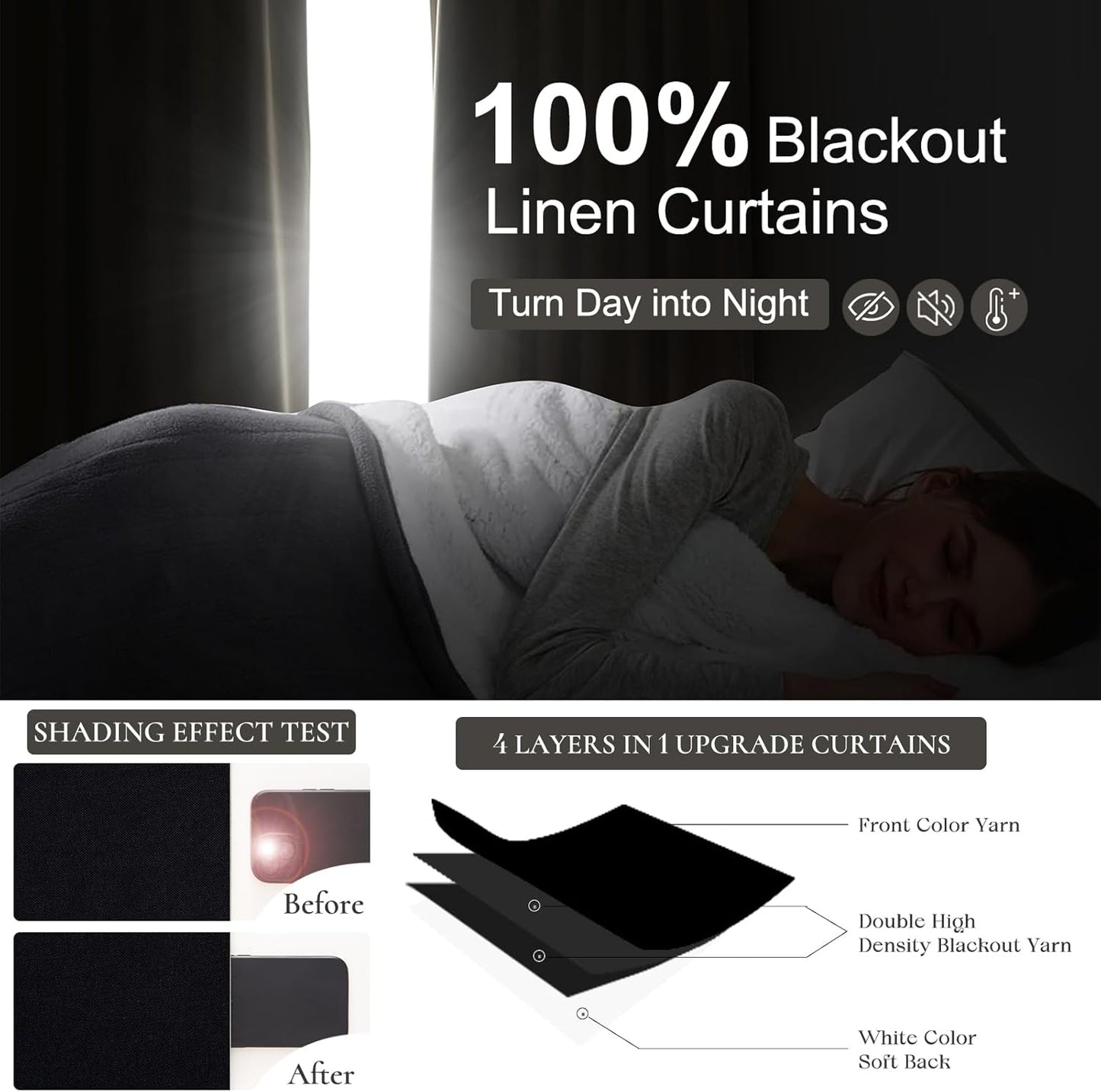 Solid Black 10 ft Blackout Curtains 120 Inches Long,Linen Elegant Floor Length Tall Large Window Curtain for Sliding Door 2 Panels Privacy Room Divider Drapes for Living Room Pinch Pleated (40"Wx120")