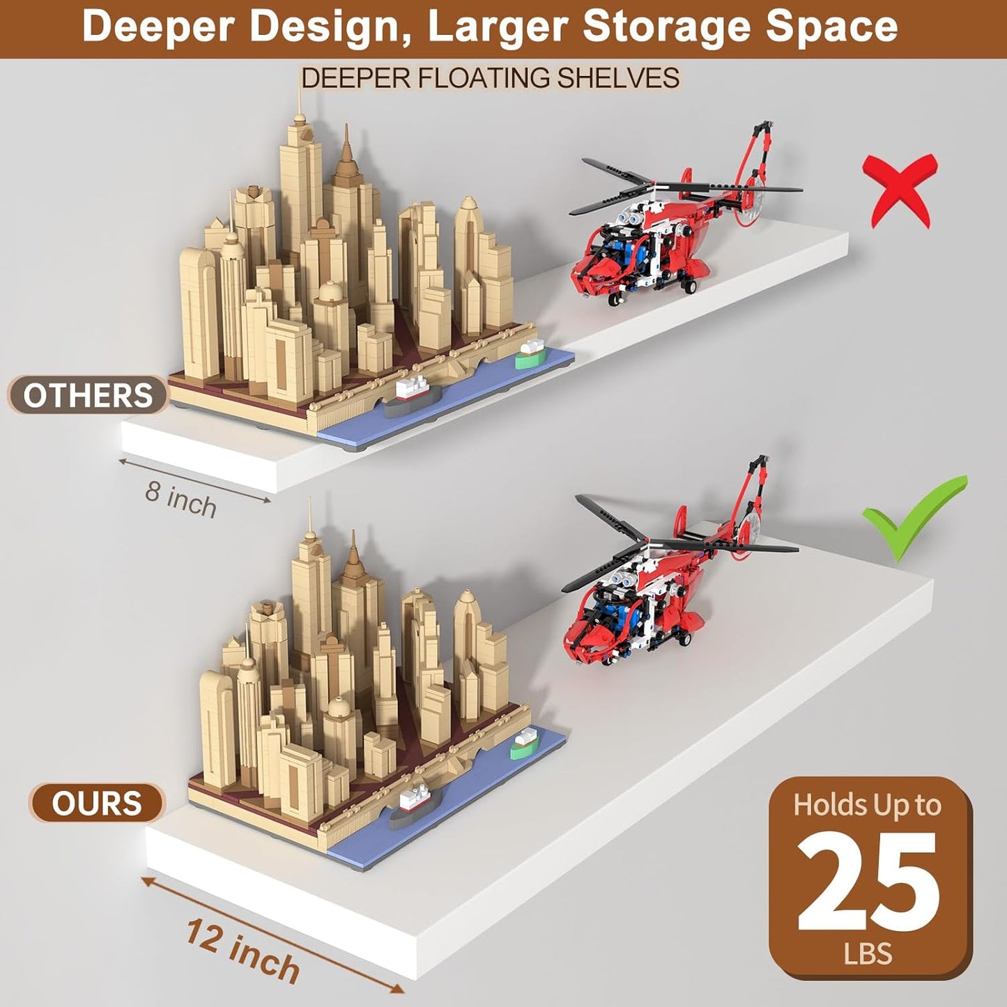 12 Inch Deep Floating Shelves for Wall 2 Pack White Floating Shelves Large Storage Space Wall Mount Shelf for Living Room Kitchen Bathroom 30" W x 12" D x 1.2" White