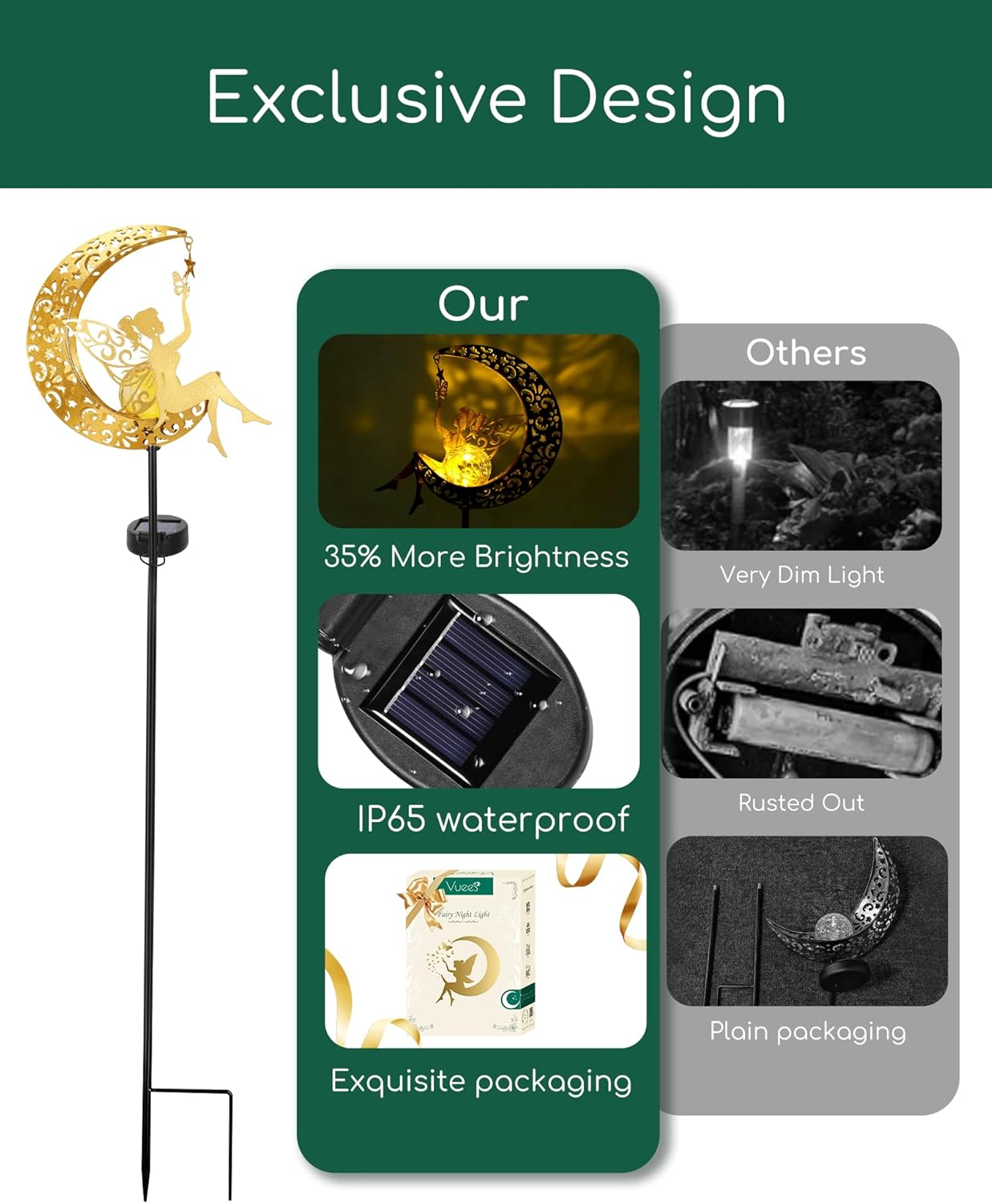 Solar Garden Statues Outdoor Decor, Fairy Moon Figurine Light Stake, Housewarming Ornament for Patio, Lawn, Yard, Pathway - Unique Gift Ideas for Gardening Mom Grandma