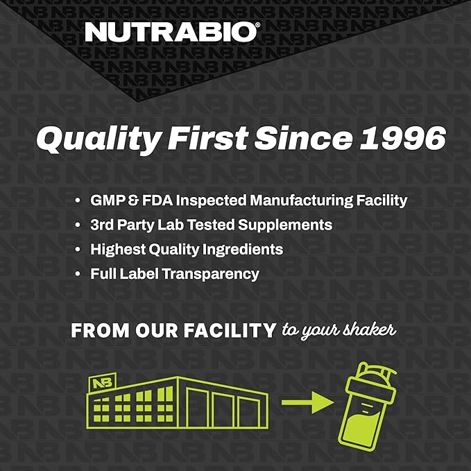 NutraBio Multisport for Men 33 Vitamins, (120 Vegetable
