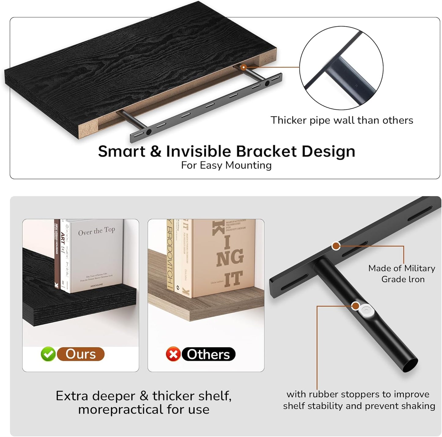 Fun Memories Floating Shelves - 2 Pack 12 Inch Rustic Wooden Wall Shelves - Extra Deeper & Thicker Wall Mounted Storage Shelf for Living Room, Kitchen, Farmhouse - 24" W x 12" D x 1.5"H - Rustic Black