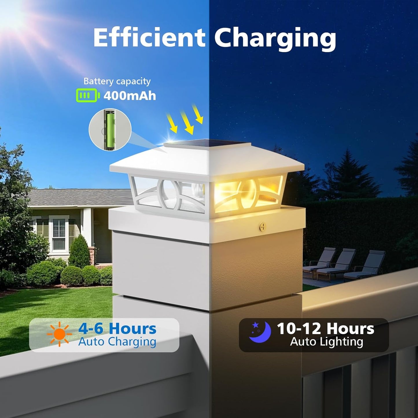 NIORSUN Solar Post Lights Outdoor, Fence Post Solar Lights Warm White Outdoor Waterproof Edison LED Bulbs Garden Patio Fence Deck Decor, Post Cap Lights 4x4 5x5 Wood Vinyl, White 12 Pack