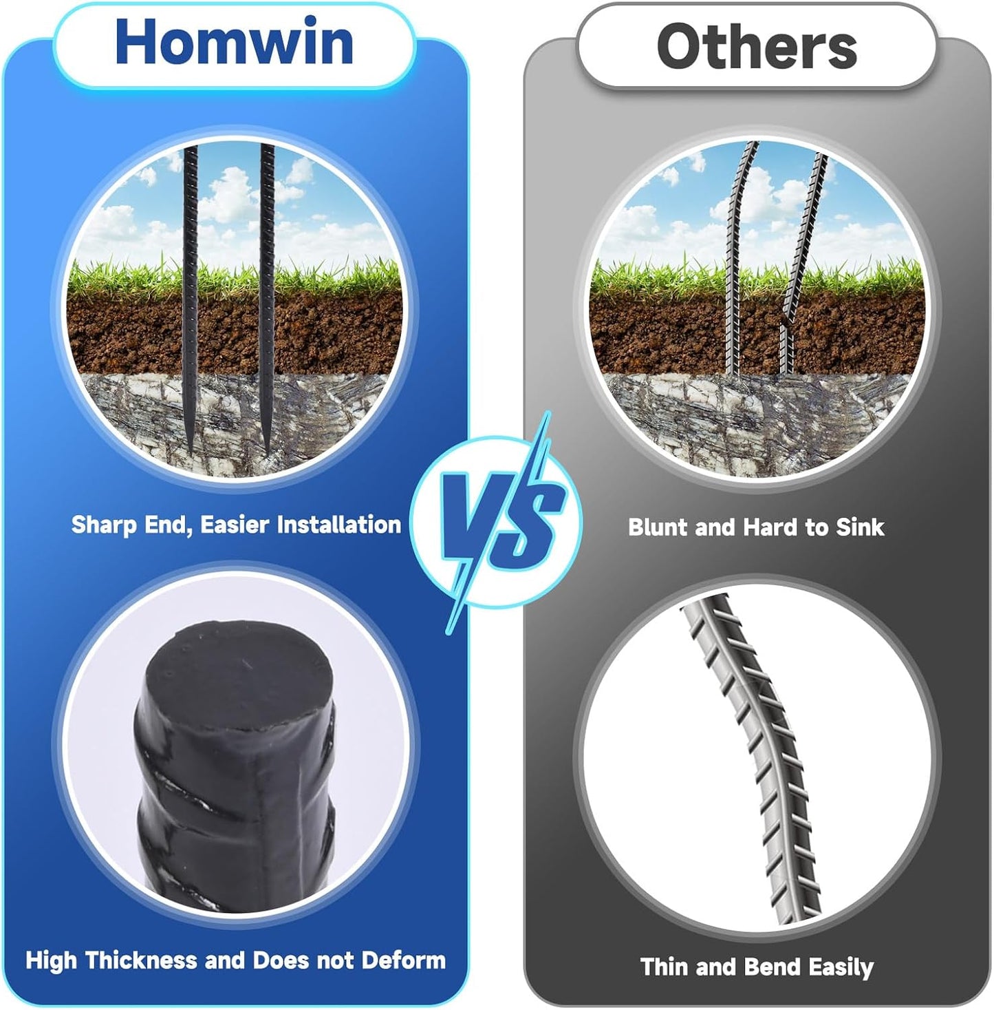 12 Inch Heavy Duty Rebar Stakes, 20-Pack Galvanized Steel J Hook Tent Stakes for Outdoor Decorations, Inflatables, Fencing, Gardening, Gazebo and Swing Set Anchors