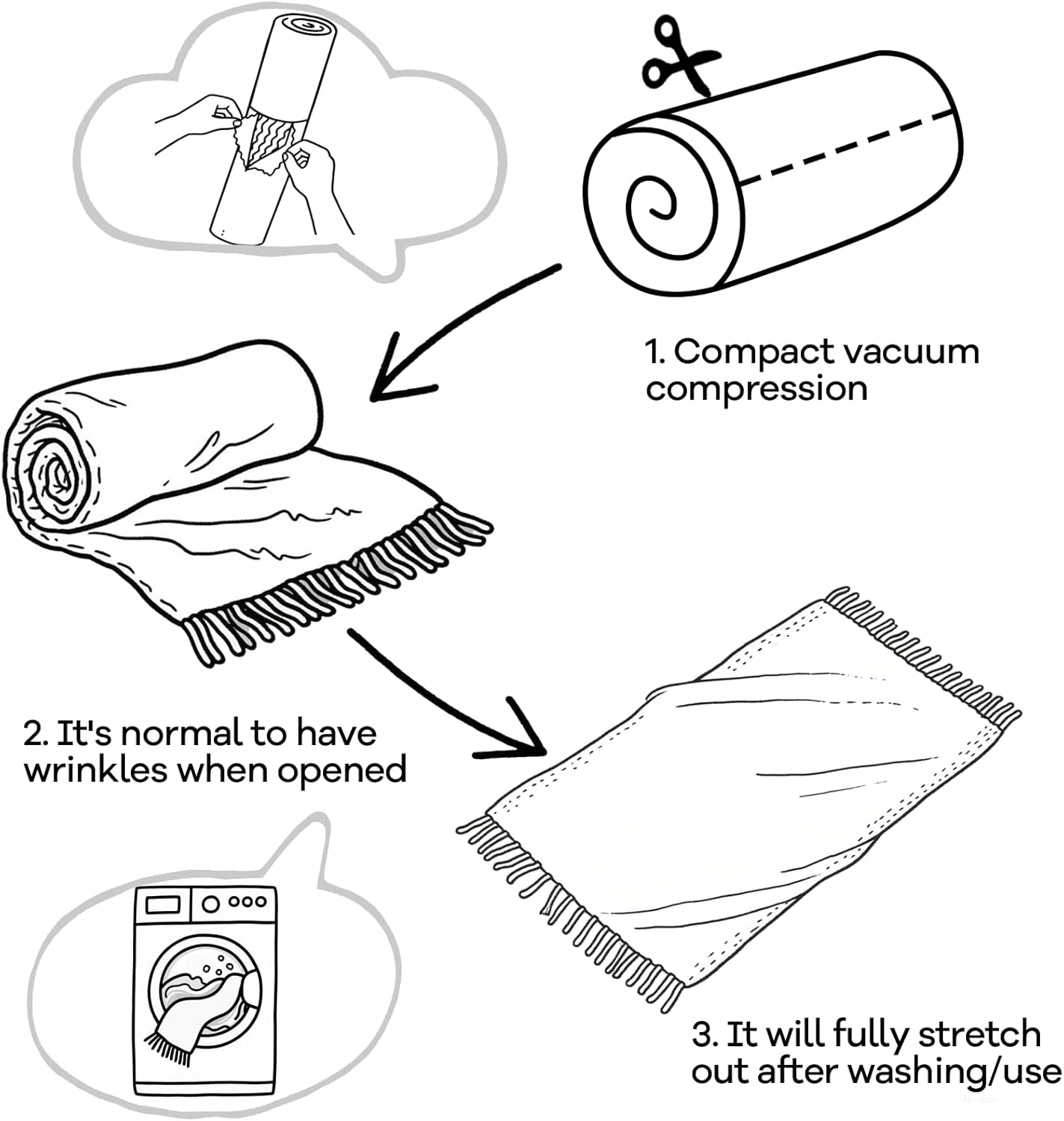 inhand Green Christmas Throw Blanket for Couch and Bed, Birthday Gifts for Women Teen Girl Friend Home Decor Knitted Twin Size Blanket, Outdoor Lightweight Farmhouse Warm Woven Decorative, 60"x80"