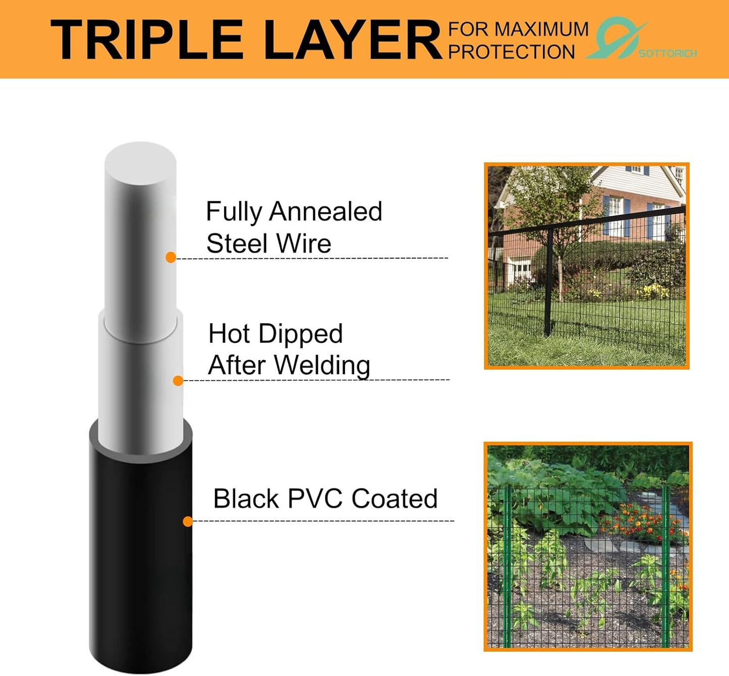 Wire Fence 24in x 50ft, 2X 3 16GA, Black PVC Coated Garden Fence for Yard Garden Border Fencing Roll Vinyl Coating Metal Wire Mesh for Yard Vegetable Plant Protection Poultry Netting