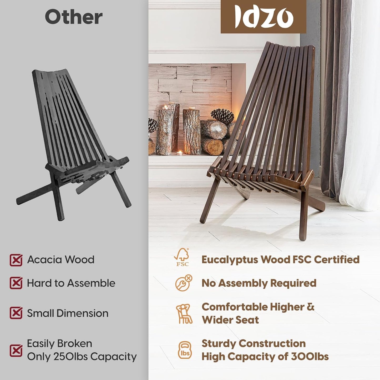 IDZO Elina FSC Eucalyptus Tamarack Chairs, 300Lbs Capacity Modern Adirondack Style, Wooden Folding Seats, for Fire Pit Outdoor & Indoor - Cinnamon, Set of 2