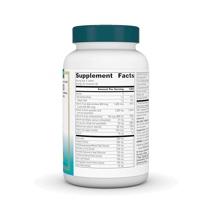 Source Naturals Wellness Formula Bio-Aligned Vitamins 90 Tablets