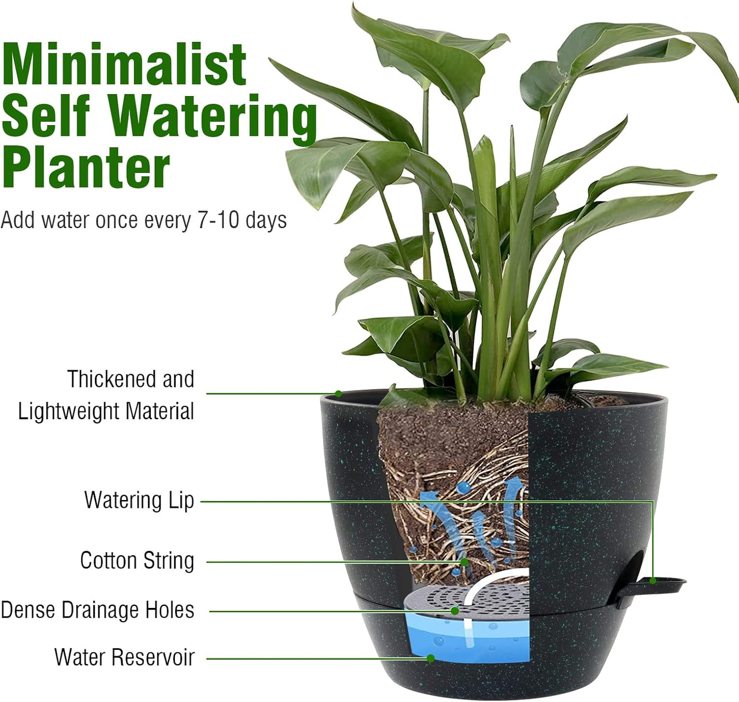 12/10/9 inch Large Self Watering Pots, Planter, Plant Pots with Mesh Drainage Holes for Indoor Outdoor Garden Plants, Plastic Flower Pots with Deep Reservoir, Black with Green Speckles