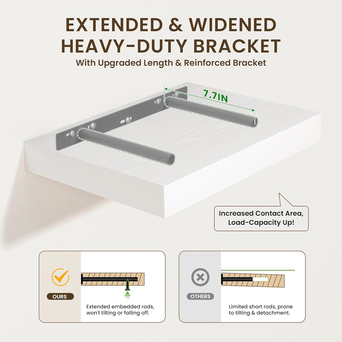 Deep Floating Shelves for Wall | 30 Inch Wide x 12 Inch White Floating Shelves | 30W x 12D Rustic Wood Wide Shelves | Deep Large Shelves for Wall | Bookshelf Laundry Shelf TV Shelf