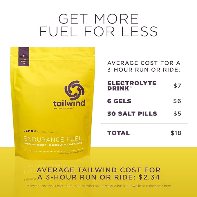 Tailwind Nutrition Endurance Fuel, Electrolyte & Hydration Sports Drink Mix Powder, Gluten-Free, Vegan, Lemon, 30 Servings