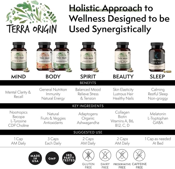 TERRA ORIGIN Healthy Stress Relief Capsules 60 Capsules KSM-66 Organic