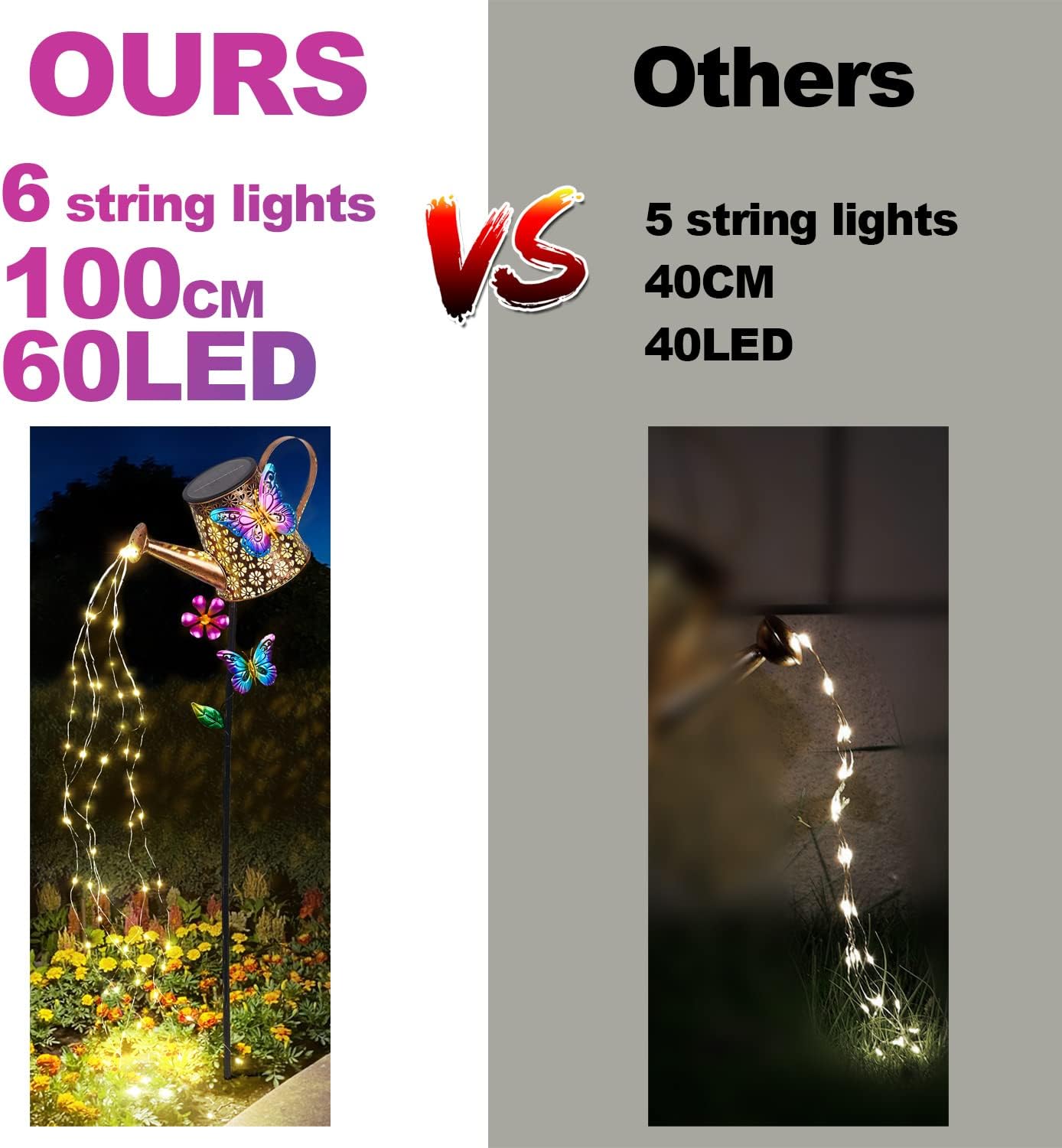 Solar Watering Can with Lights Outdoor Garden,Waterproof Garden Stake Lights Decoration for Yard Lawn Patio Pathway Front Porch Landscape Gardening Gifts for Mom Grandma Women Birthday Gift