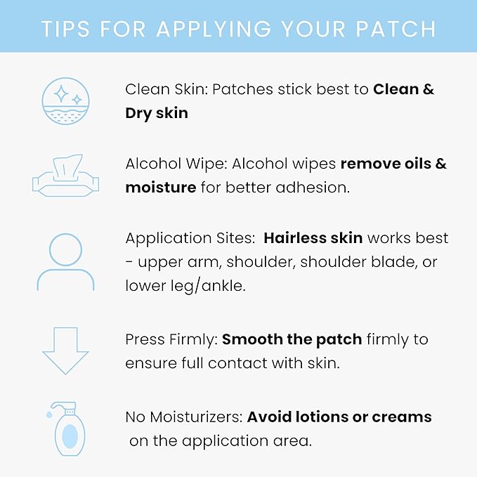 The Patch Remedy Immunity Patches - 30 Topical Immune Patches Containing Vitamin C, Zinc, Echinacea Extract & Ginkgo Biloba, Lasts 24 Hours
