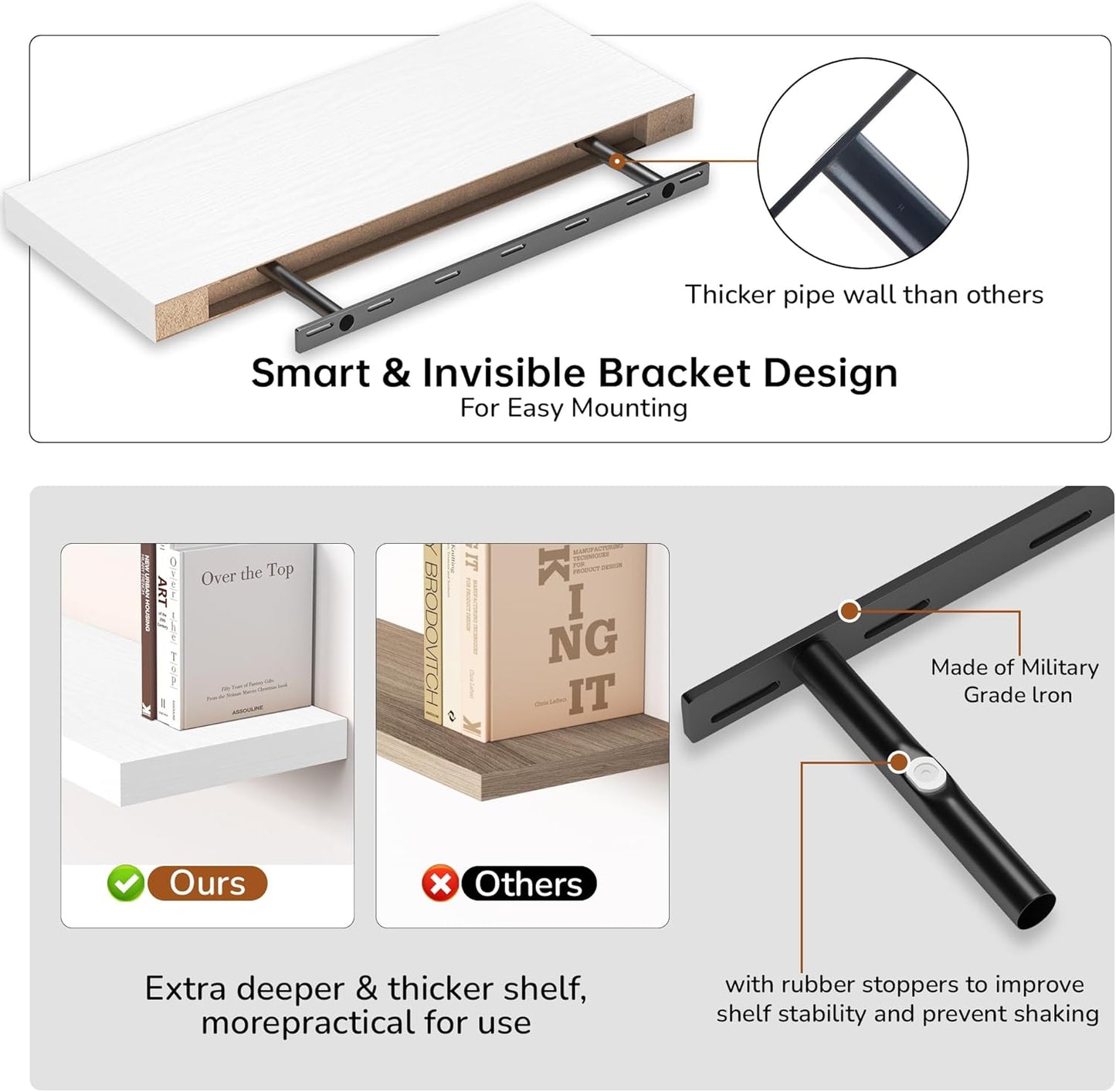 Fun Memories 24 Inch Floating Shelves - Deep Rustic White Wooden Wall Shelves - Extra Deeper & Thicker Wall Mounted Storage Shelf for Bedroom, Kitchen, Farmhouse - 2 Pack, Rustic White