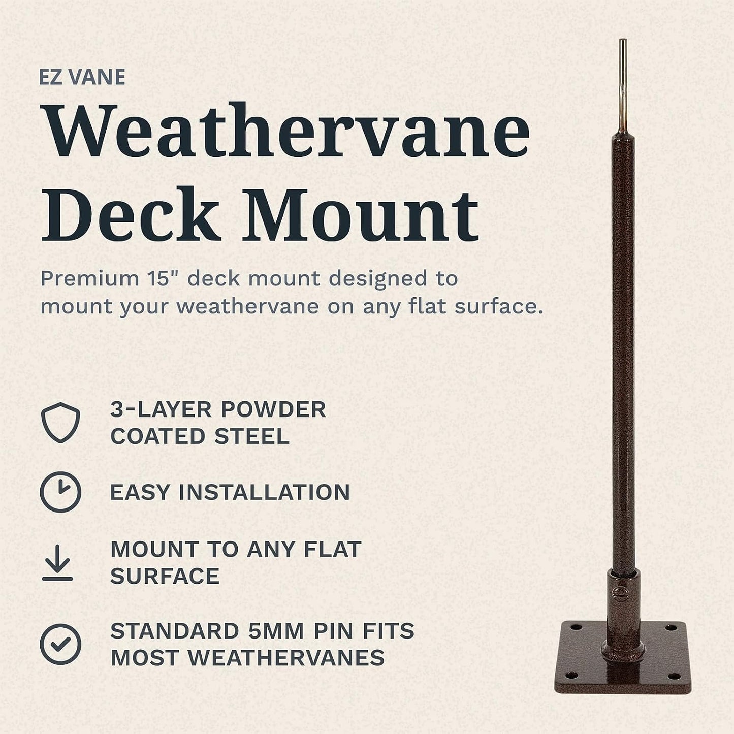 EZ Vane Birdhouse Weathervane — Deck Mount, Wind Cups, Antique Copper Finish, Steel with Durable Triple Powder Coating, Handcrafted in USA