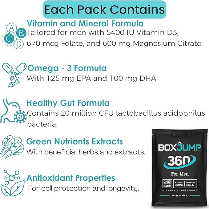 Daily Multivitamin for Men, Packed 30+ Vitamins B1, B2, B2, B6, B6, B12-30-Day B12-30-Day Vitamin