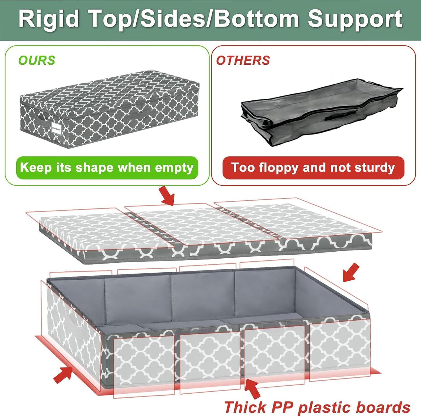 punemi Under Bed Storage Containers Bins With Lids, 6 Inches Tall Flat Underbed Clothes Storage W/Sturdy Sidewalls & Bottom, Low Profile Under Dorm Bed Storage Drawers With 3 Handles (Lantern Pattern)