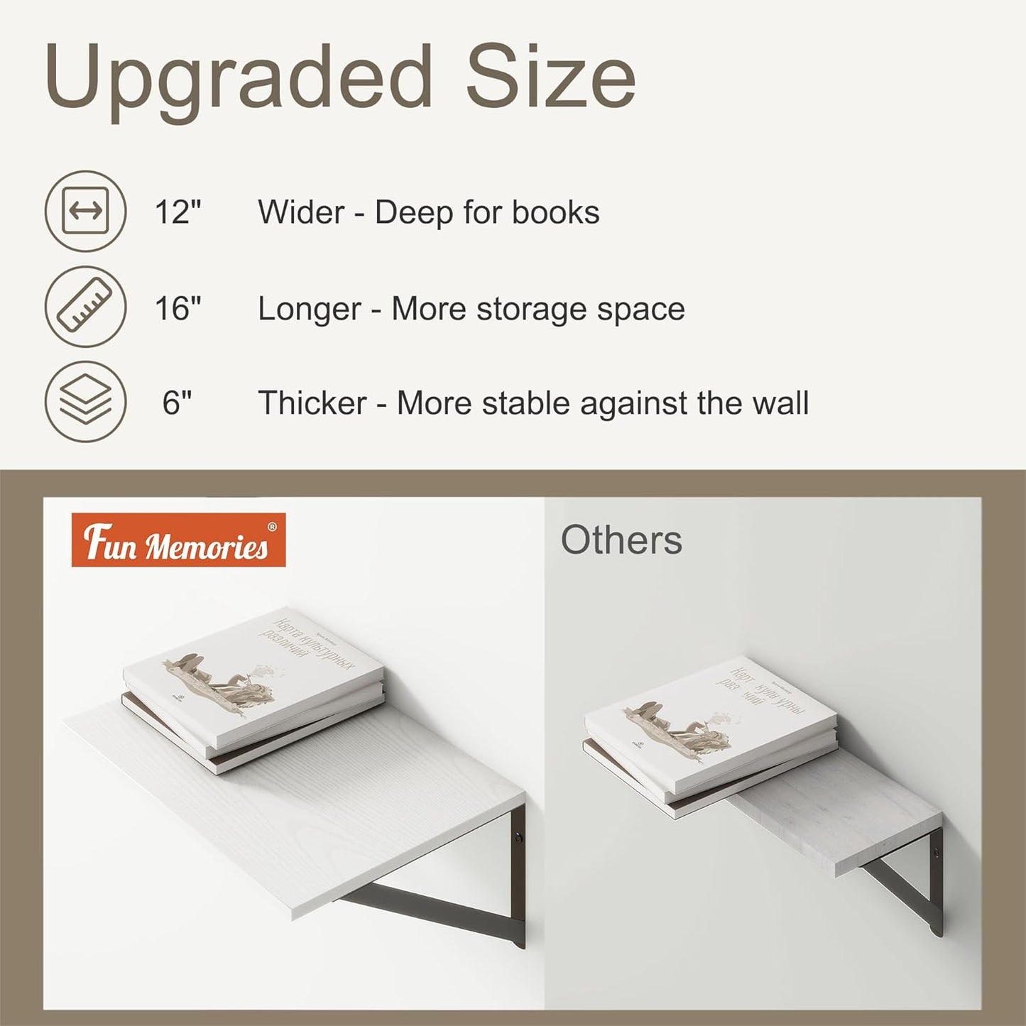 Fun Memories Floating Shelves Set of 2, 16" W x 12" D, White Ledges for Bedroom, Bathroom, 12" Deep Bookshelf Wall Mounted