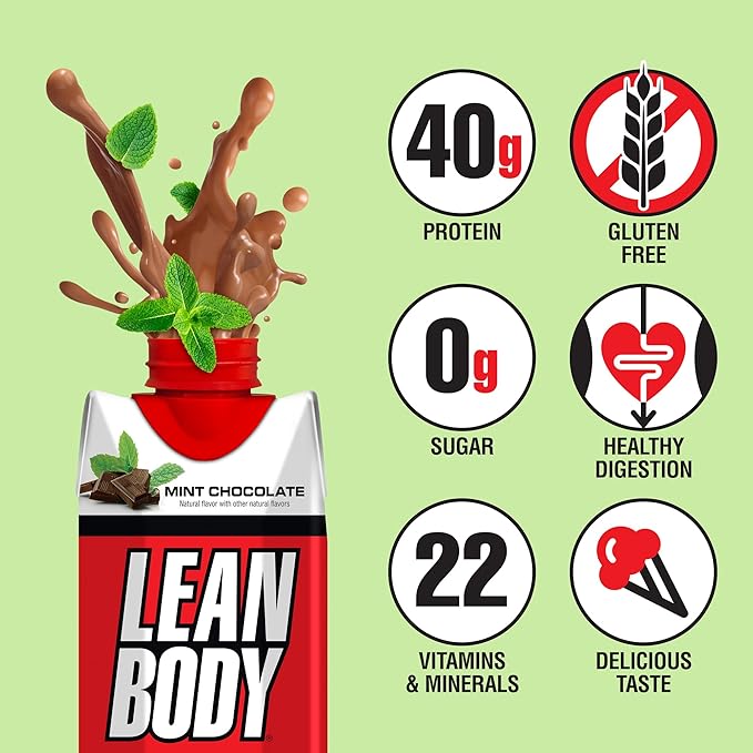 Labrada Lean Body Ready-to-Drink Mint Chocolate 40g Protein, 0 Sugar, 22 Vitamins 12) LABRADA
