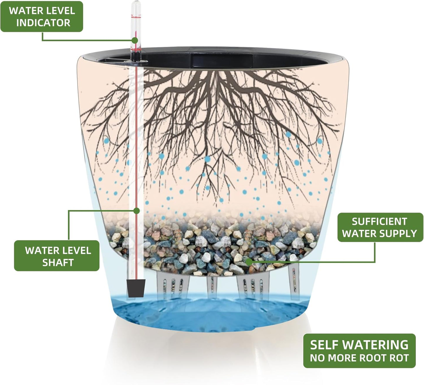 Dexceder 15x14 Self Watering Planter with Wheels Indoor Outdoor, Inner Pot Design, Thickened Large Floor Standing Flower Plant Pot with Water Level Indicator (Yellow Brown Gradient)