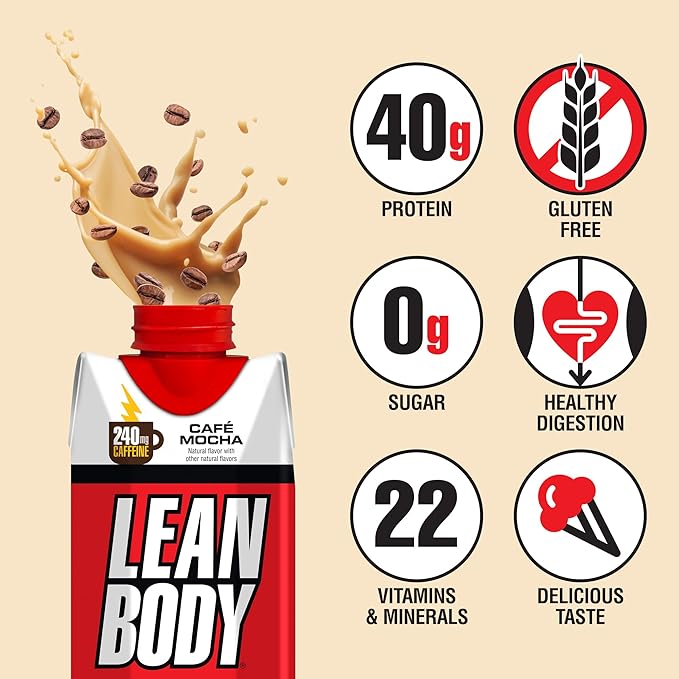 Lean Body Ready-to-Drink Café Mocha Protein 240mg Caffeine, 40g Protein, 0 Sugar, 22 Vitamins 12) LABRADA