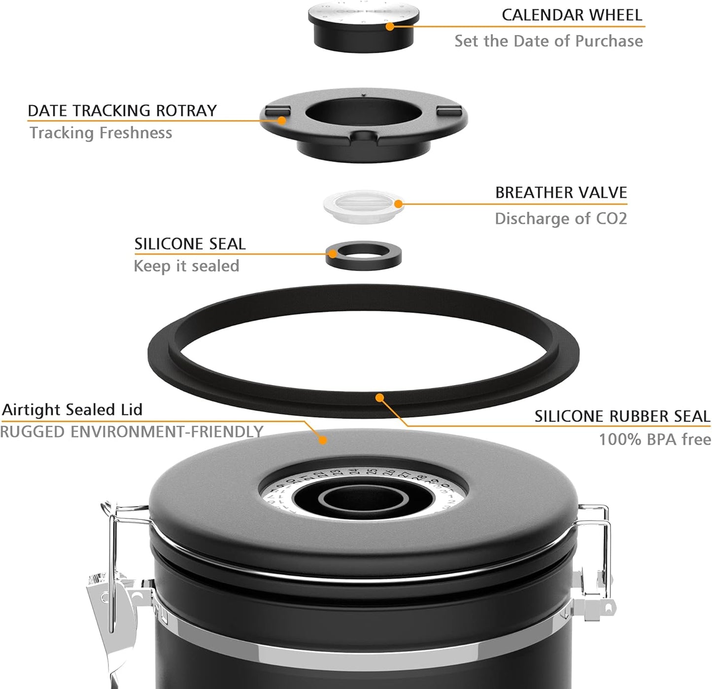 Coffee canister for ground coffee with Scoop Date Tracker One Way Co2 Valve 304 Stainless Steel Kitchen Food Airtight storage container for Coffee Beans,Grounds,Tea,Sugar (Silver, 16oz)