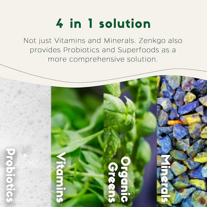Zenkgo Women's Vitamins + Probiotics 25B B6, B12, B12, Vegan D3, K2 K2 (MK-7), (MK-7), Folate, Superfoods(60Ct/30Day)