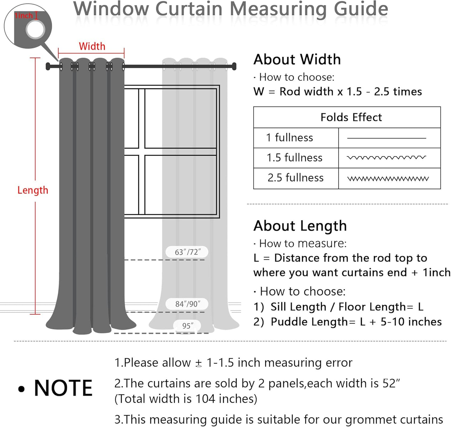 MYSKY HOME 100% Blackout Curtains for Girls Bedroom 90 Inch Long Total Room Darkening Curtain for Living Room 2 Panels Grommet Light Blocking Sliding Door Drapes Blush Pink Pom Pom Sheer 52" x 90"