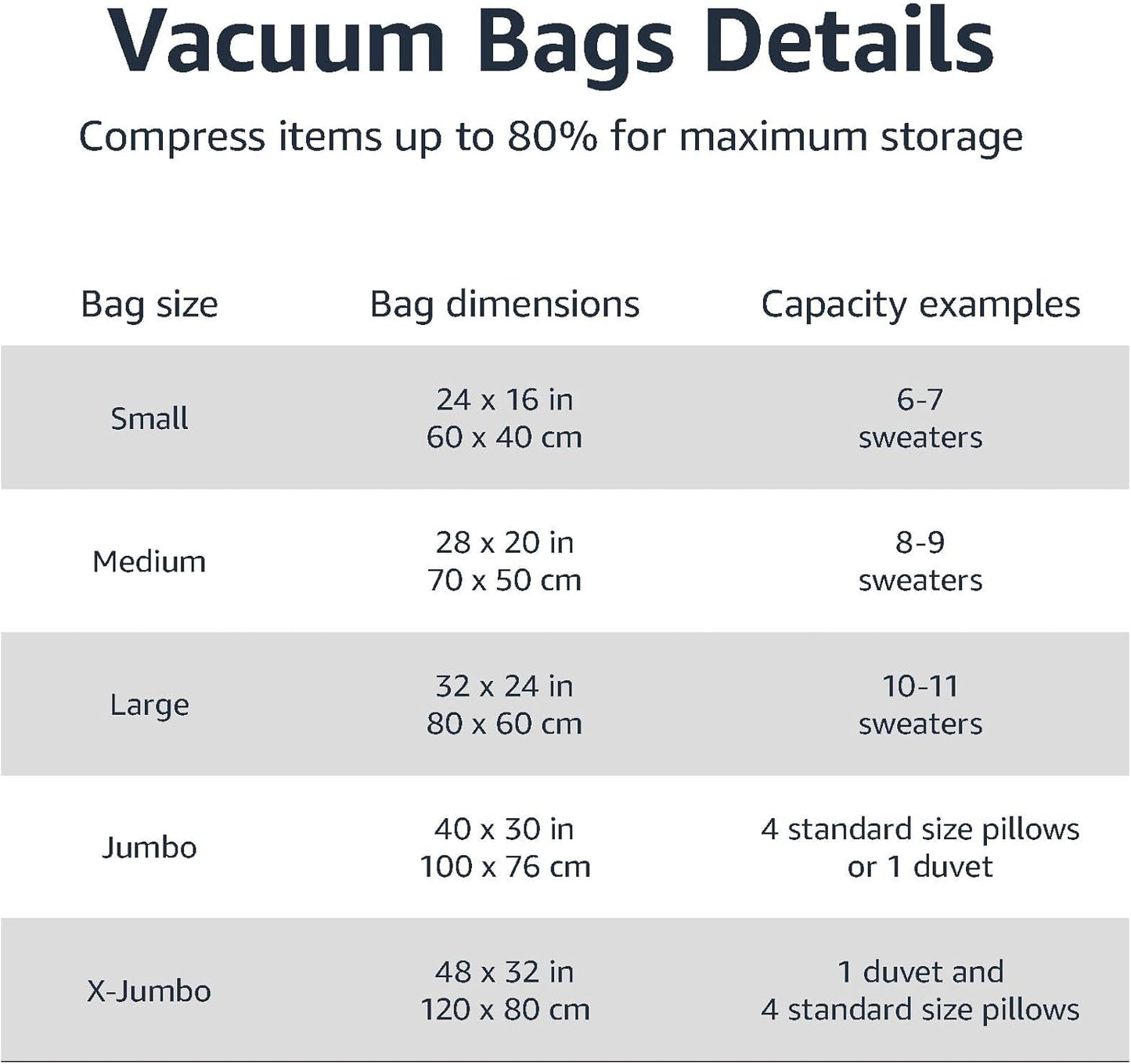 Amazon Basics Vacuum Compression Space Saving Storage Bags with Hand Pump for Clothes Packing, Ideal for Blankets, X-Jumbo Pack of 4