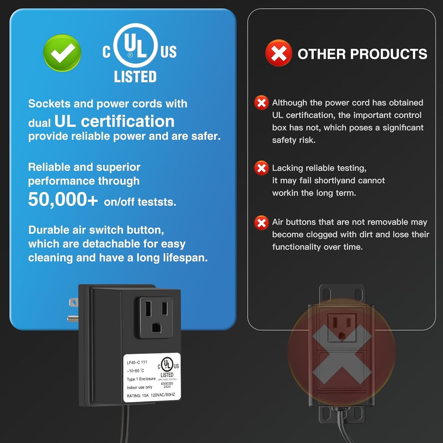 Garbage Disposal Air Switch Kit, UL Certified Professional Garbage Disposal Switch Button Power Module, Sink Top Waste Disposer On/Off Switch